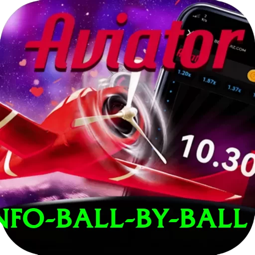 cricinfo ball by ball Max Pro v2.9.9 - 2