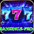 icc player rankings App Royal v3.9.0