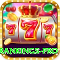 icc test rankings Mega PK v5.8.9