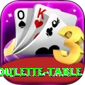 roulette table Games (Casino & Earning) Deluxe v5.1.6